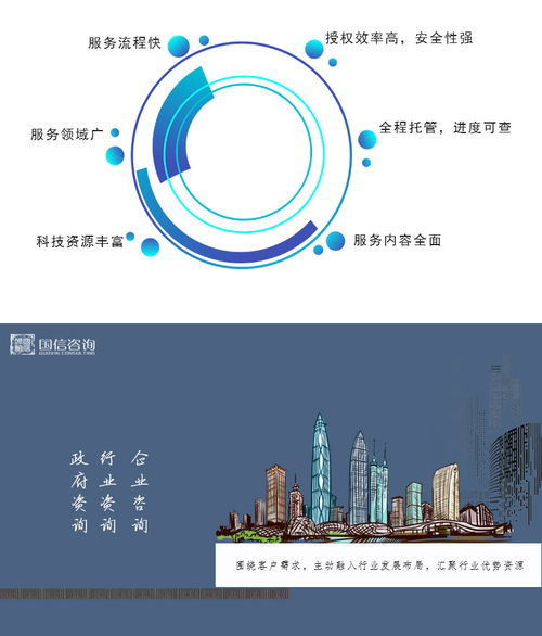 银川产业研究与国信咨询 专业智库赋能区域经济高质量发展
