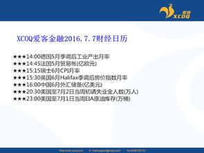 爱客金融经济与商务信息咨询服务——深圳渣普商务咨询文章列表